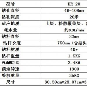 便攜式背包鉆機(jī)