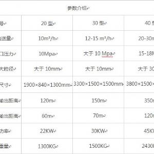 二次構(gòu)造柱泵，砂漿泵二次構(gòu)造柱泵源頭廠家